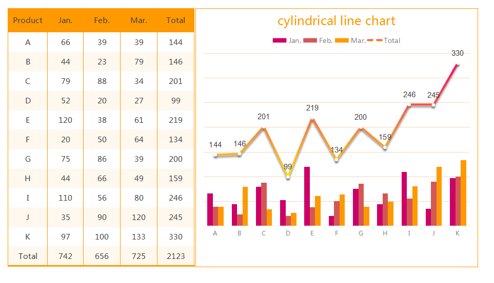 Chart Templatexlsx Spreadsheet Templates Wps Template 9591